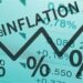 November inflation climbs to 23%, marking third consecutive rise